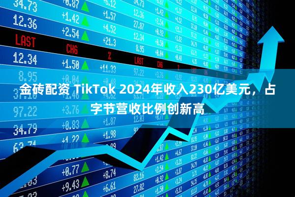 金砖配资 TikTok 2024年收入230亿美元，占字节营收比例创新高